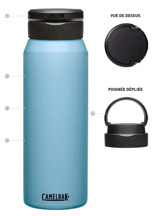 Caracter&iacute;stiques de l'ampolla Fit Cap Camelbak